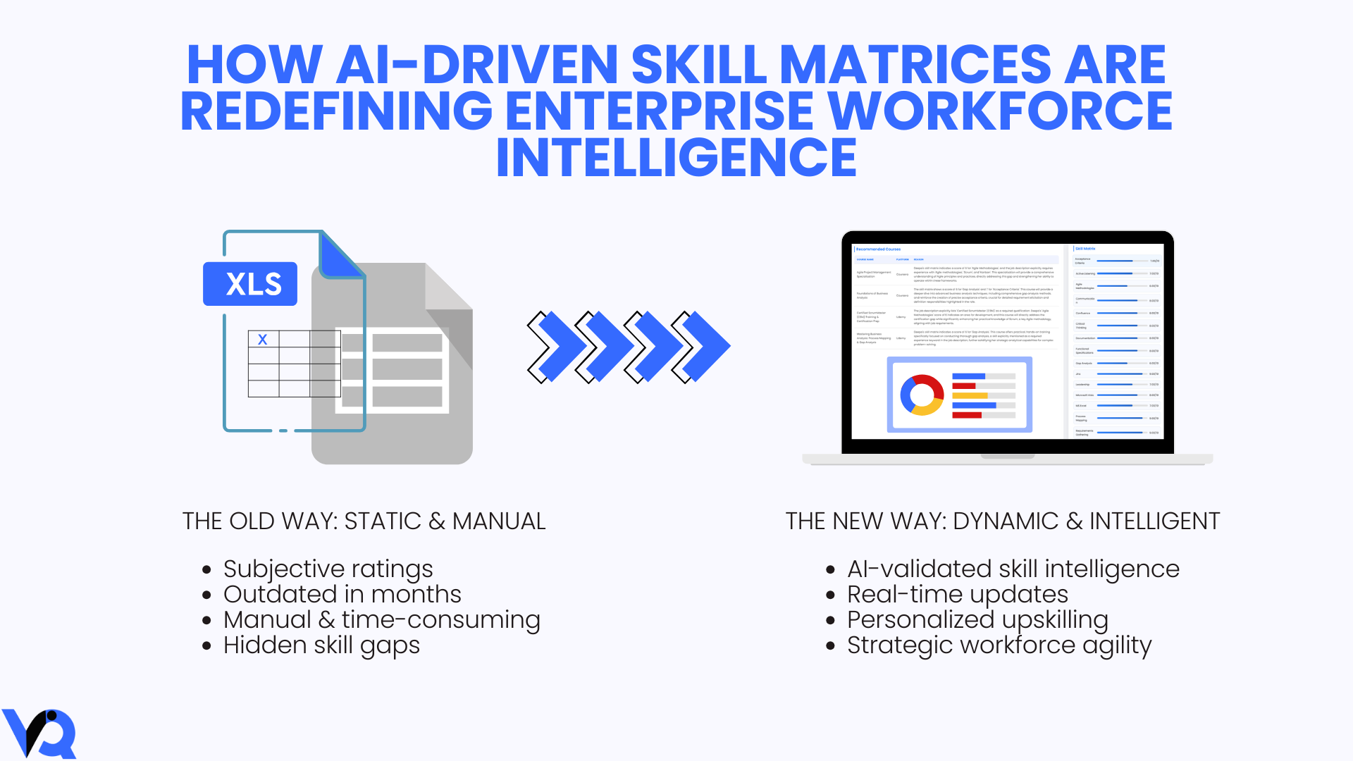 How AI-driven skill matrices are redefining enterprise workforce intelligence
