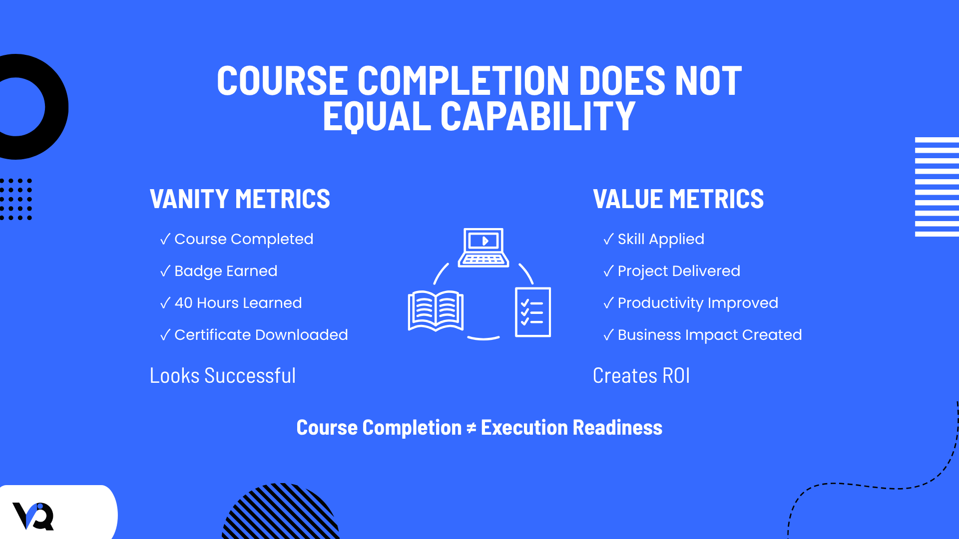 Course completion does not equal capability