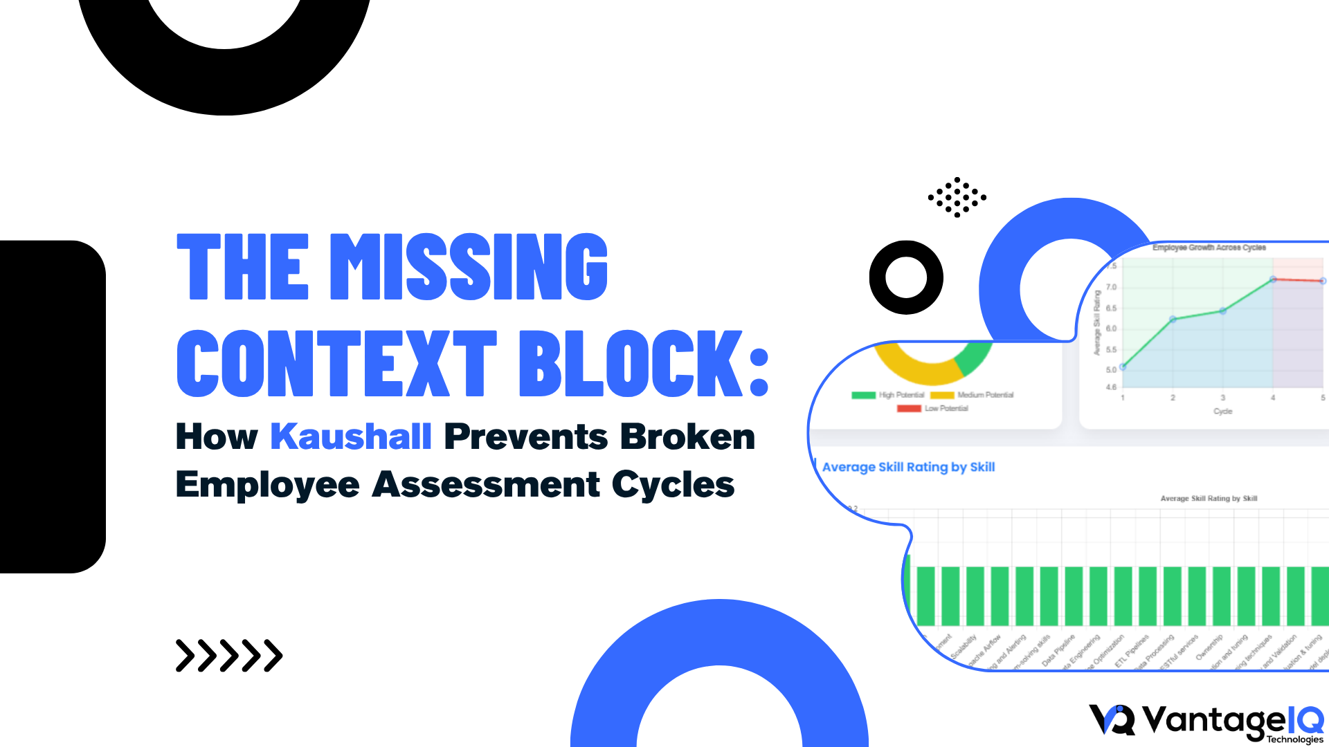 The Missing Context Block: How Kaushall Prevents Broken Employee Assessment Cycles visual